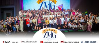 Tatak ZMG: ZMG Group Year End Party 2023